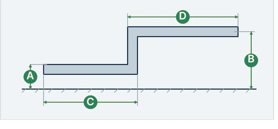 Layout dimensions A to D on a Z-type conveyor